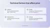 Technical factors affecting the price