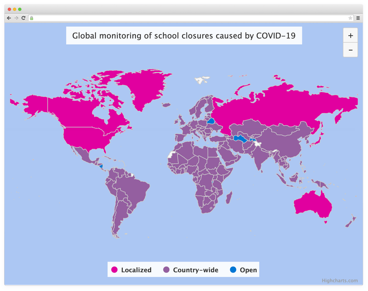 COVID-19: schools closed