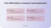 Tech Difficulties in SaaS Creation