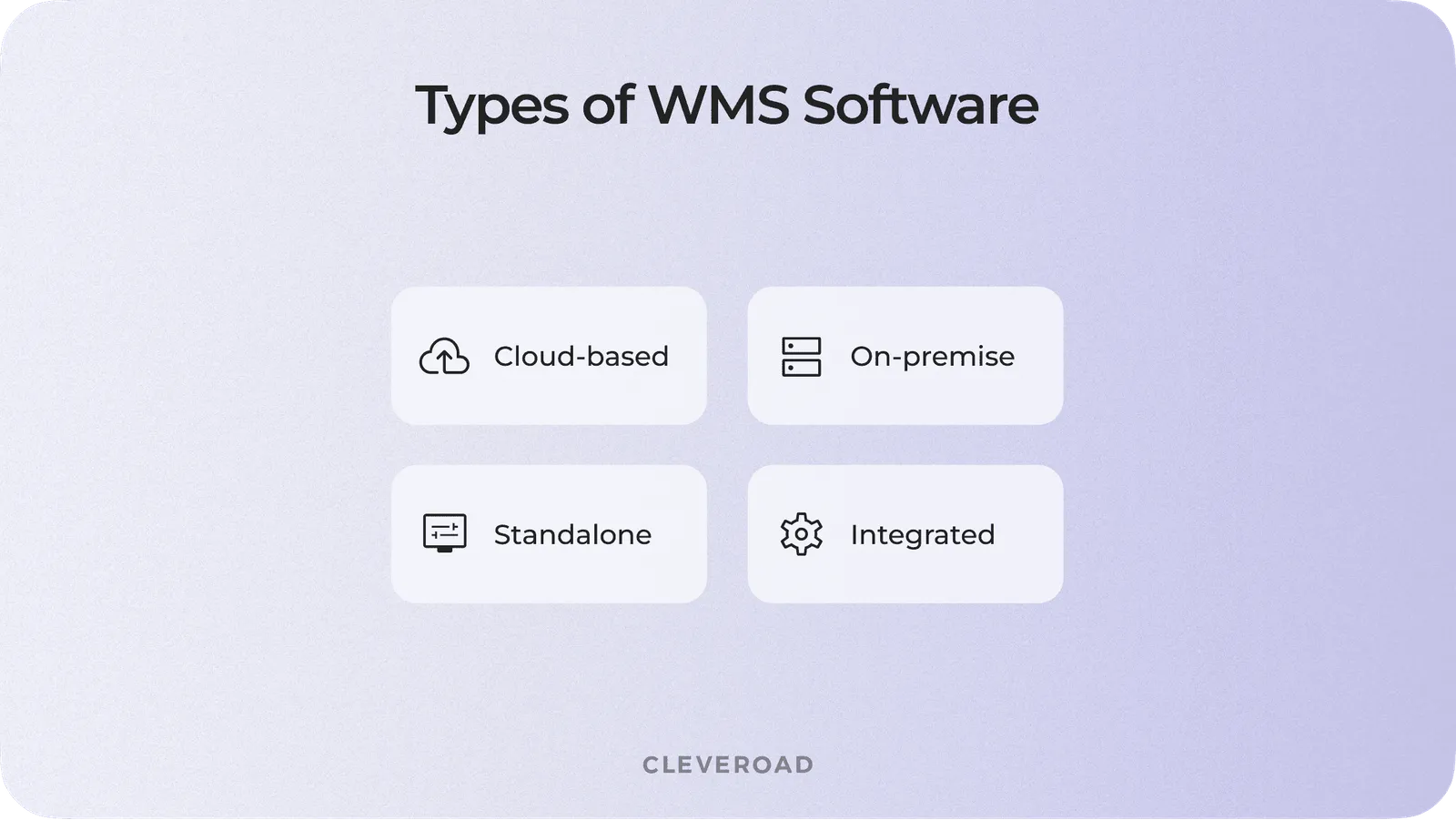 Types of WMS software