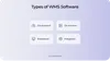 Types of WMS software