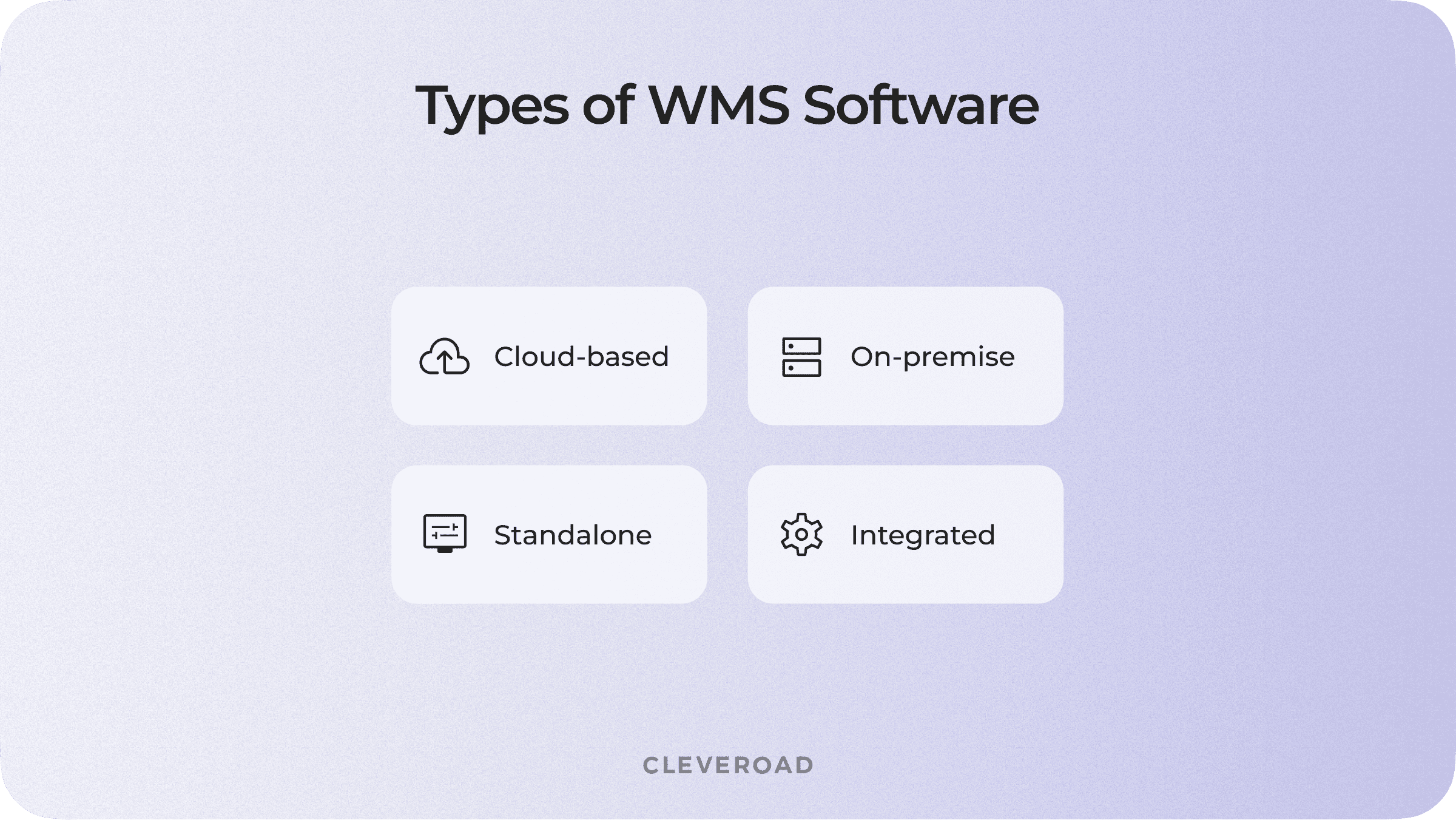 Types of WMS software