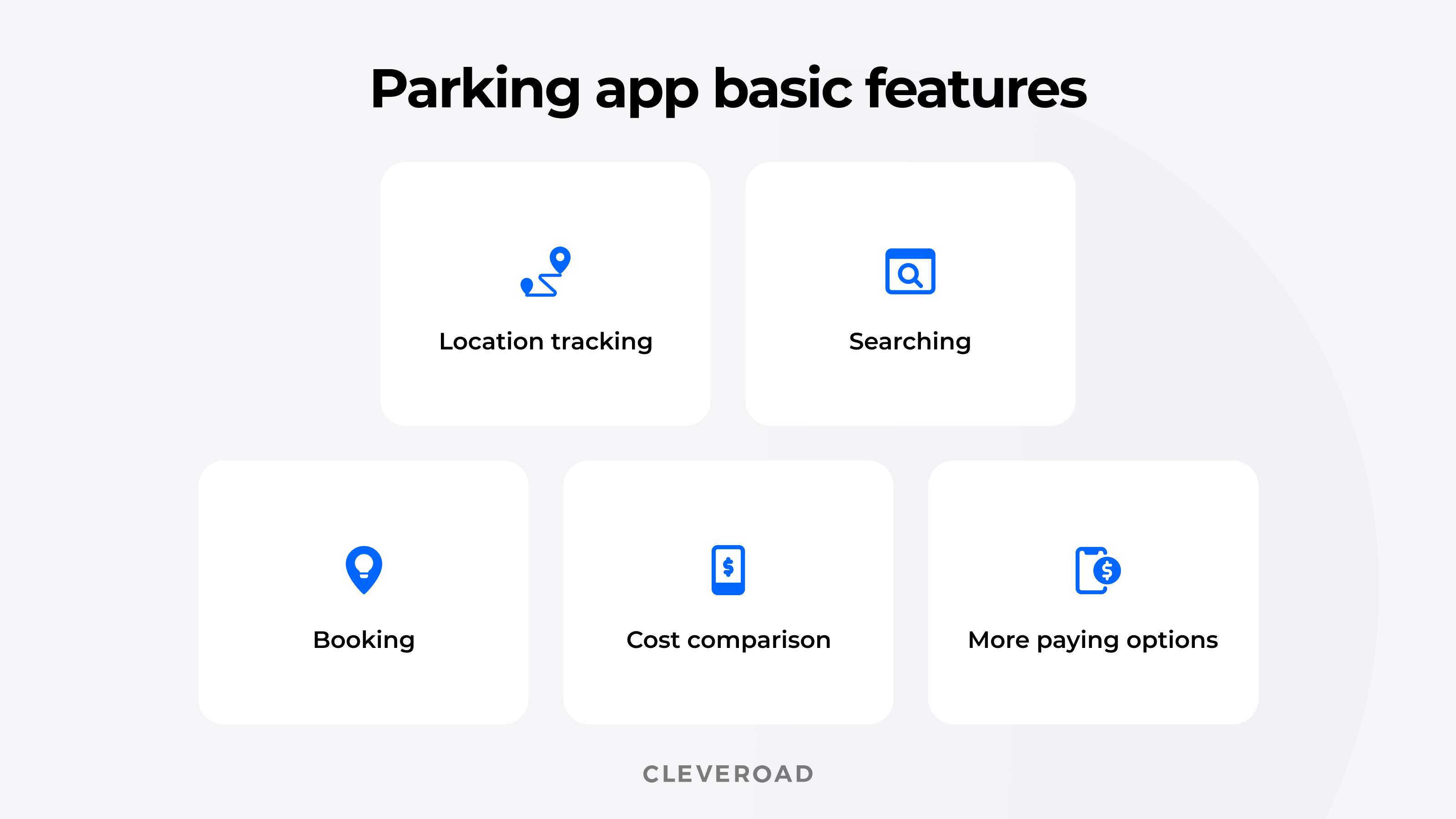 Parking app basic features