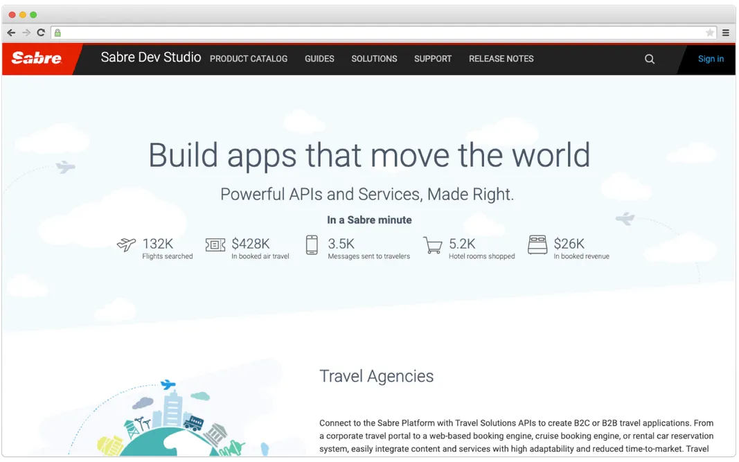 Sabre Car Locations API