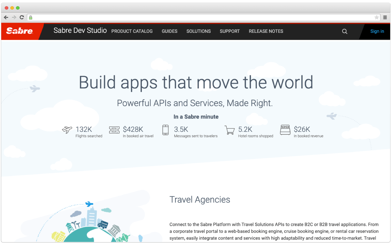 Sabre Car Locations API