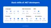Dot net developer skill set
