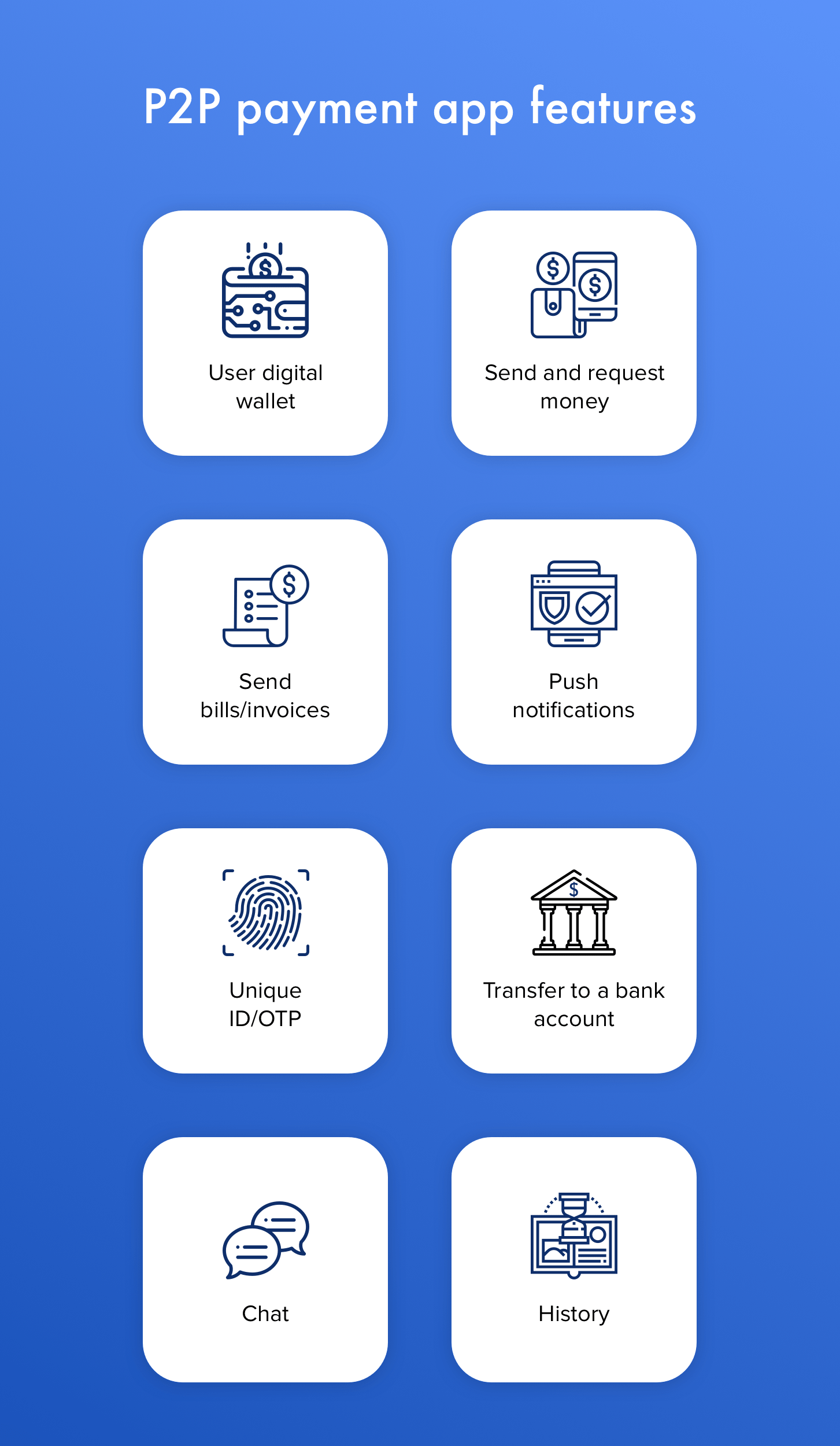 p2p payment platforms