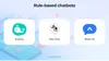 Rule-based chatbots