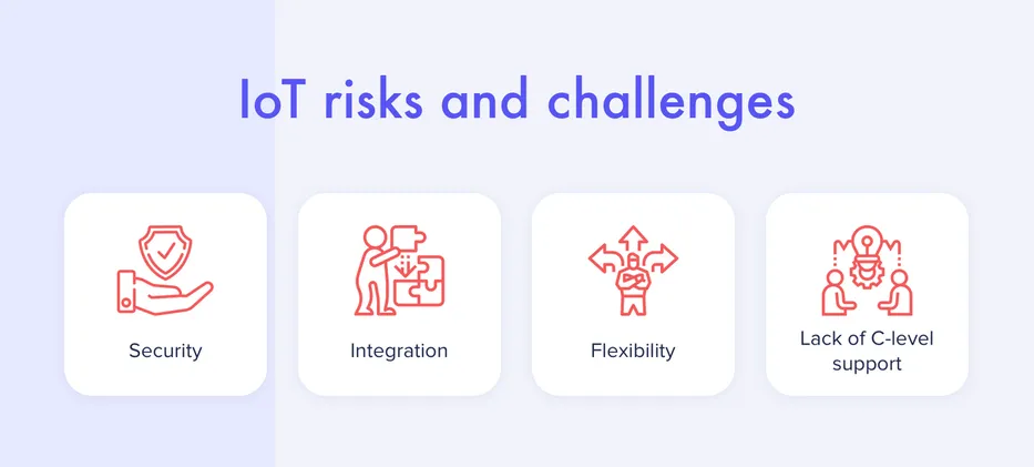 IoT risks and challenges