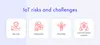 IoT risks and challenges