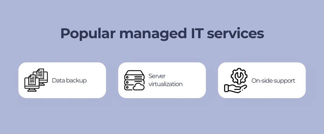 Common managed IT services pricing