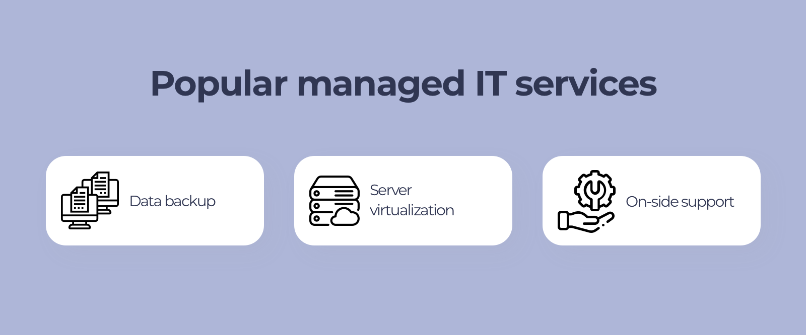 Common managed IT services pricing
