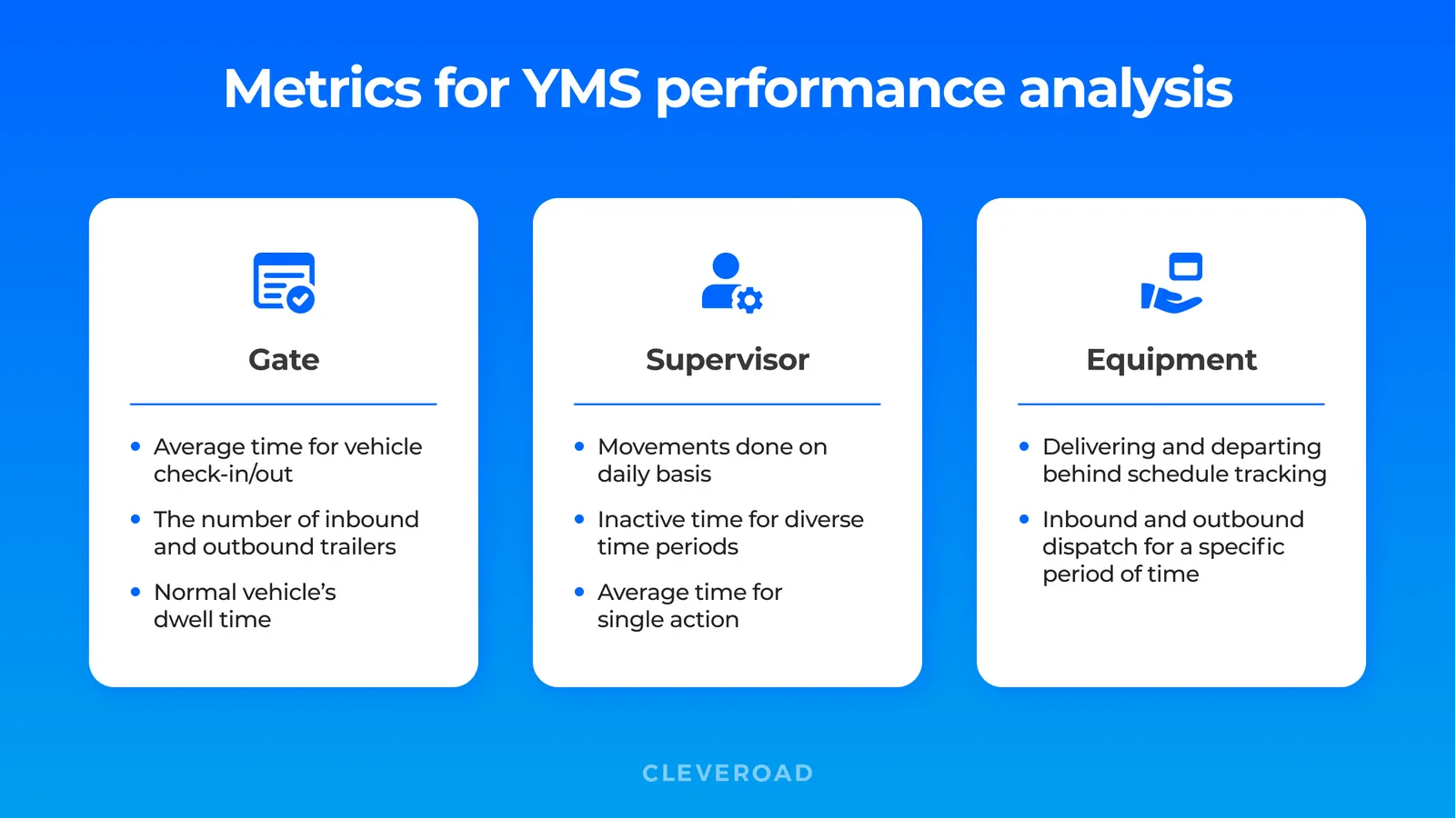 Metrics for YMS performance analysis