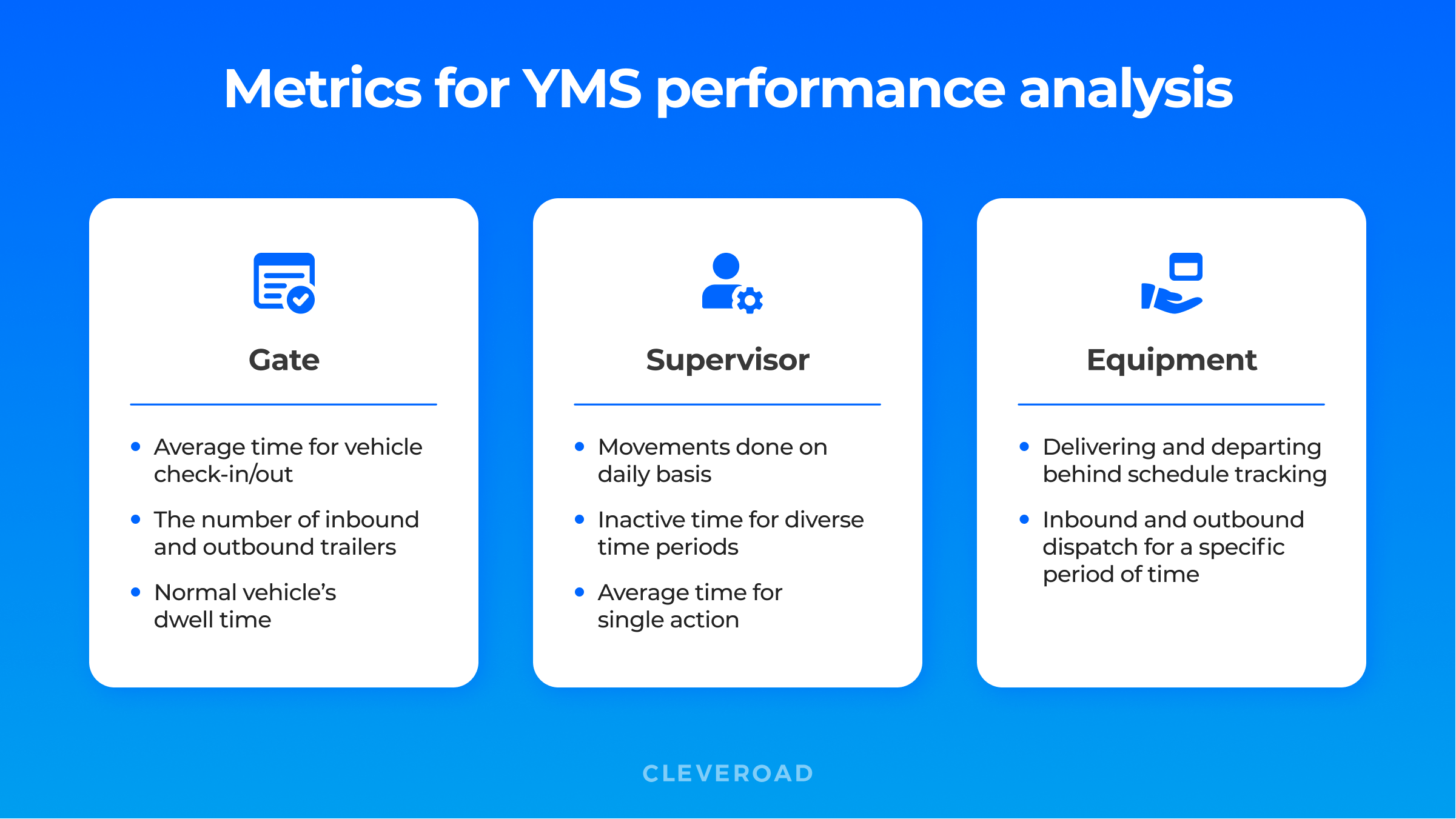 Metrics for YMS performance analysis