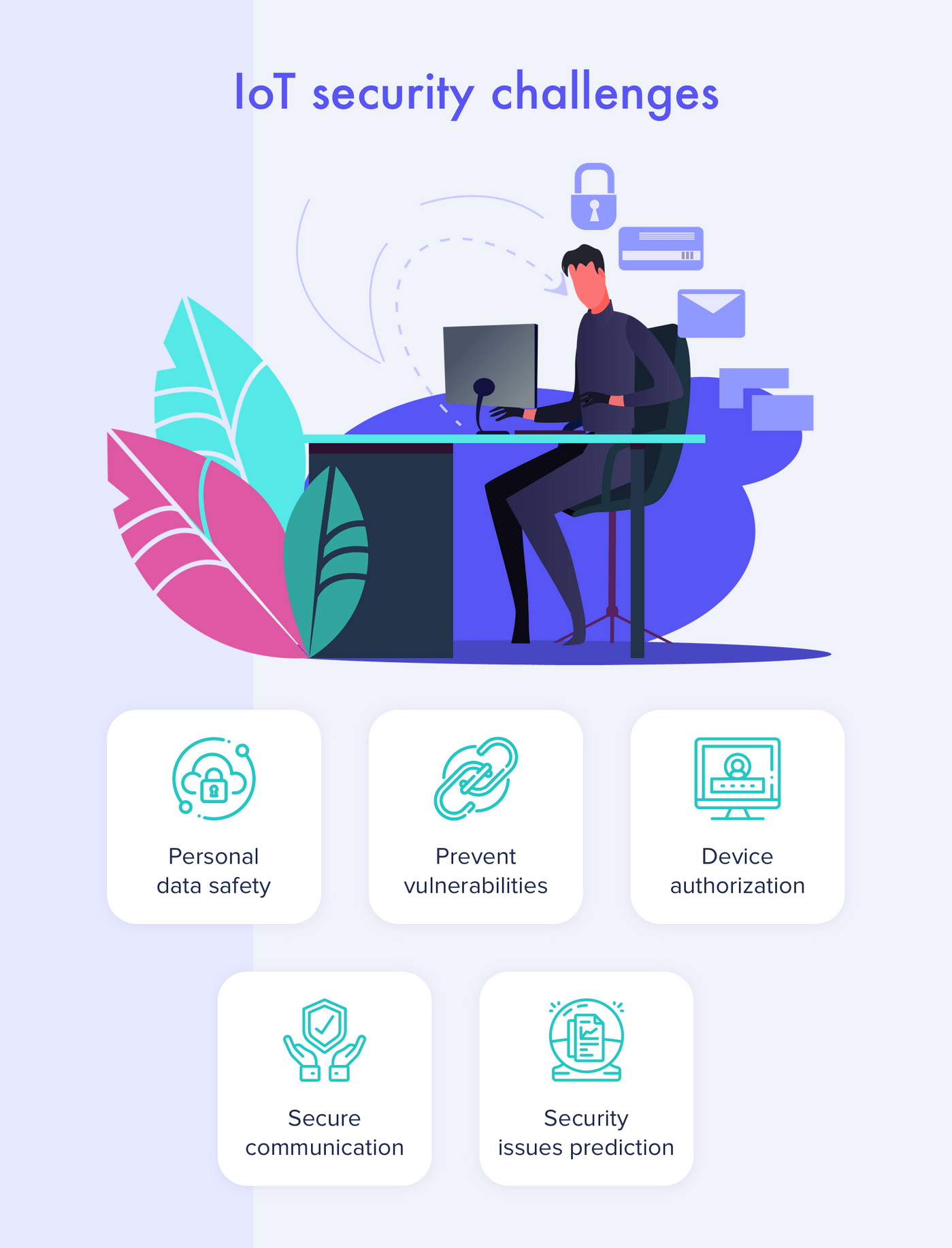 Main security issues of IoT in business