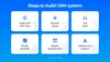 Steps to build CRM software