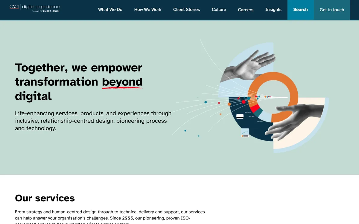 Cyber Duck UK web development agency