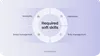 How to hire a developer with outstanding soft skills?