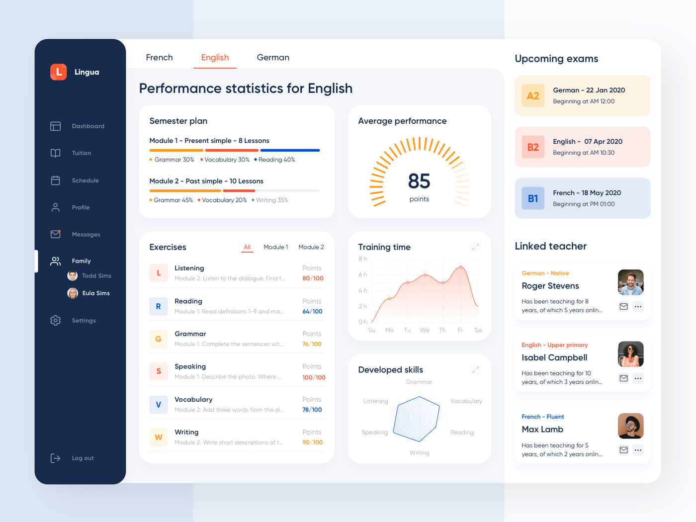 Features of educational app