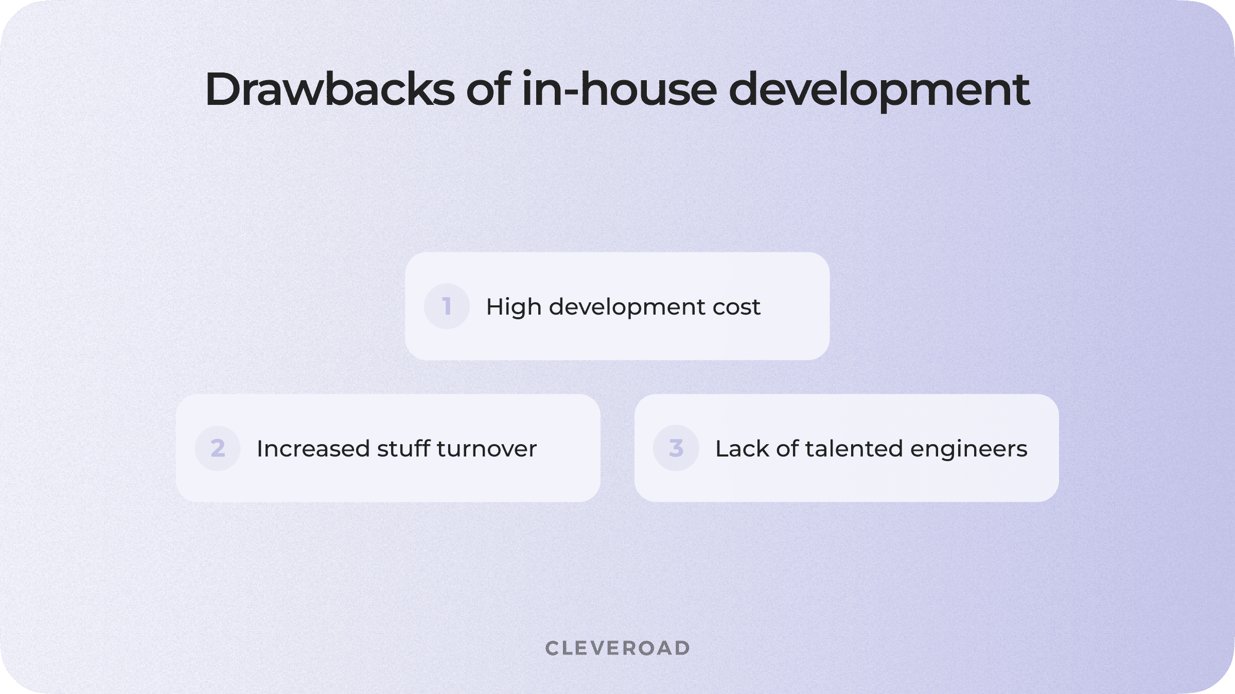 Cons of in-house development