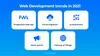 Web app development trends in 2021
