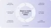 designing hr systems