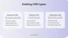 CRM types and purposes