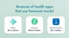 Health apps and their revenue
