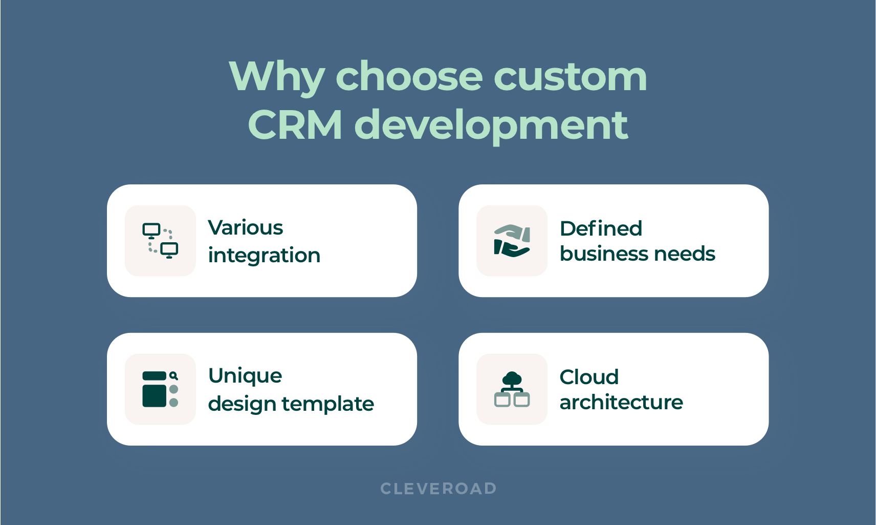 Custom CRM Development Steps to Follow in 2022