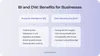 Business intelligence and data warehousing is used for: benefits for businesses