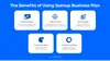 tech business plan benefits of use