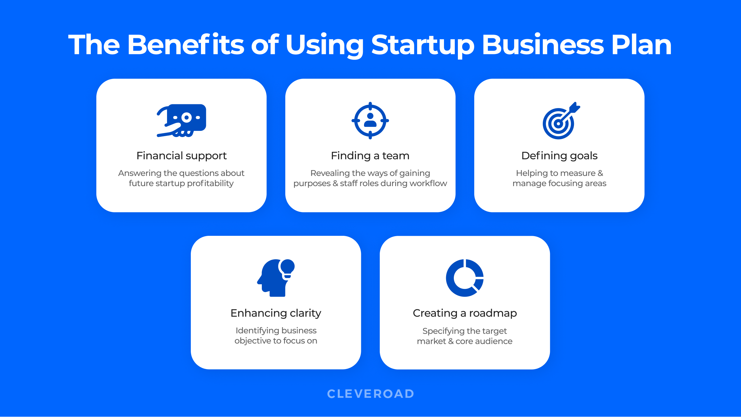 startup software company business plan tech business plan benefits of use