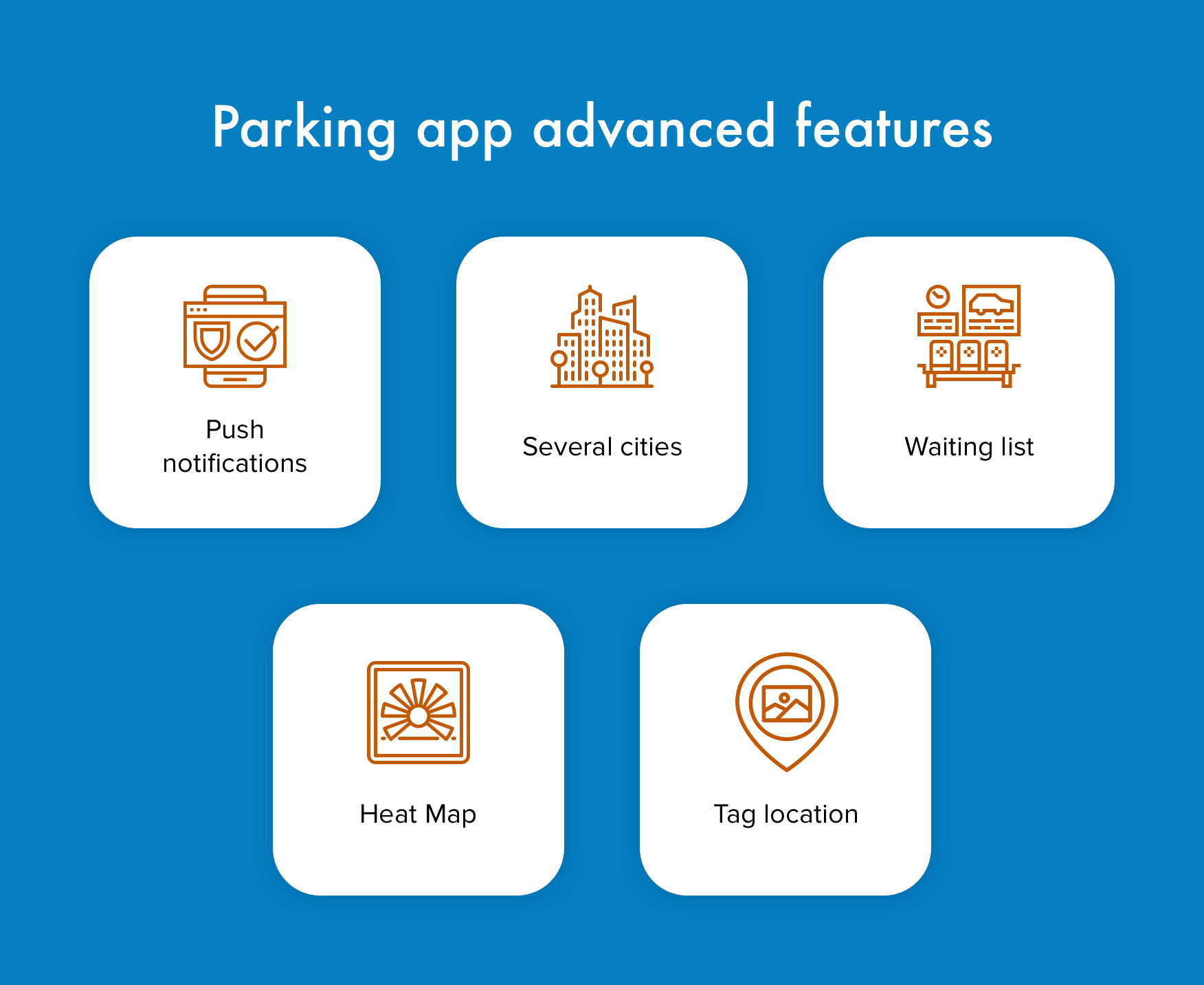 Parking app advanced features