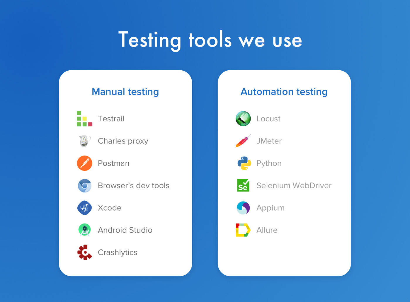 Testing tools used at Cleveroad