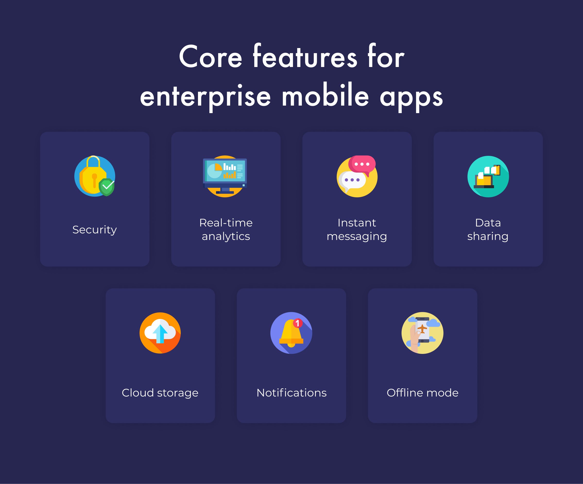 Core features for enterprise mobile app