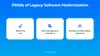 Challenges of legacy software modernization