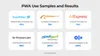 PWA implementation & results