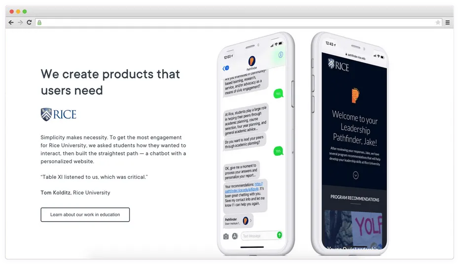 Elearning App Development Company: Table XI