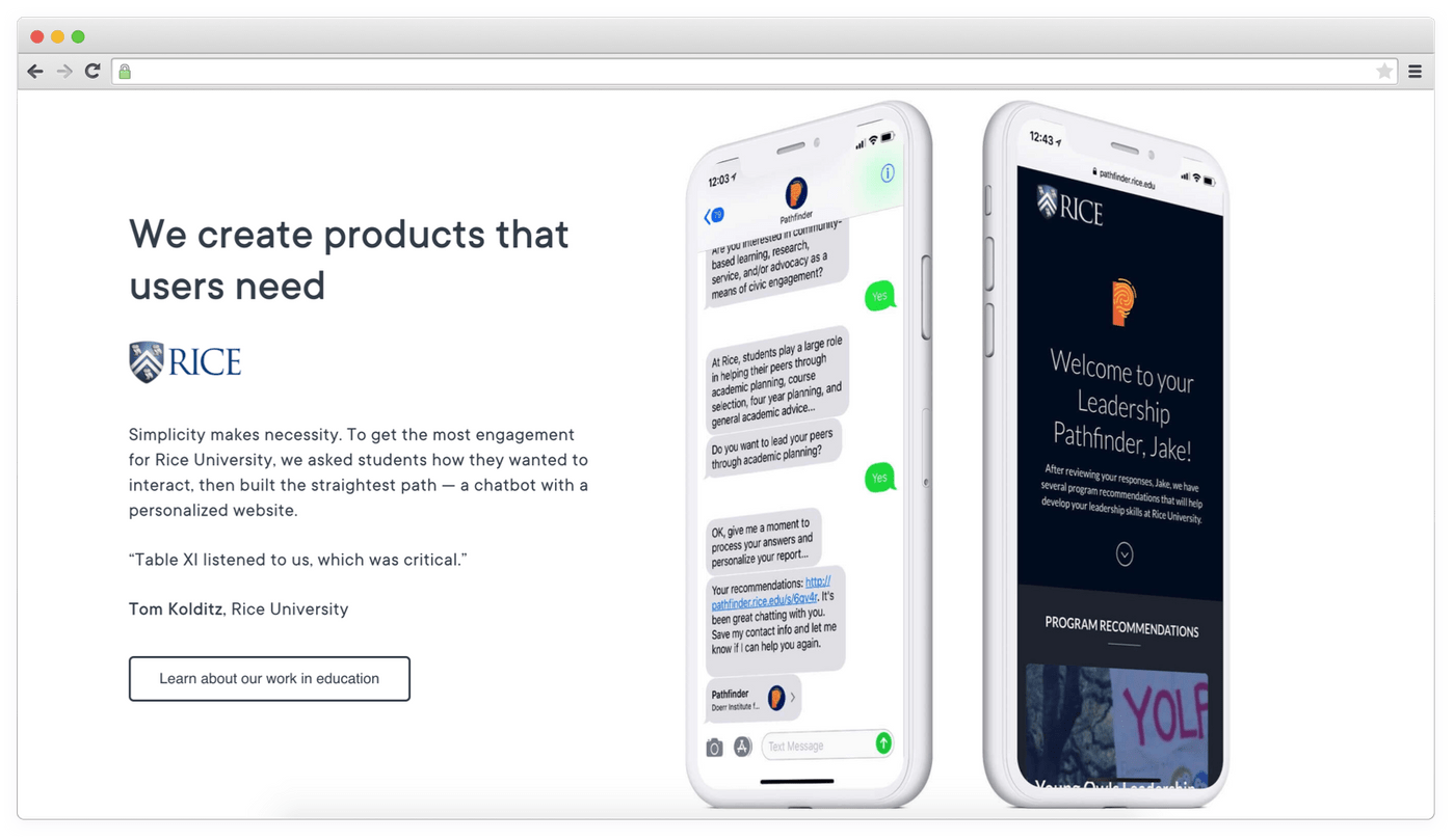 Elearning App Development Company: Table XI