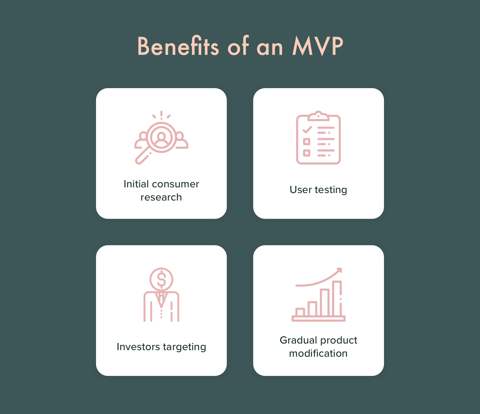 MVP advantages