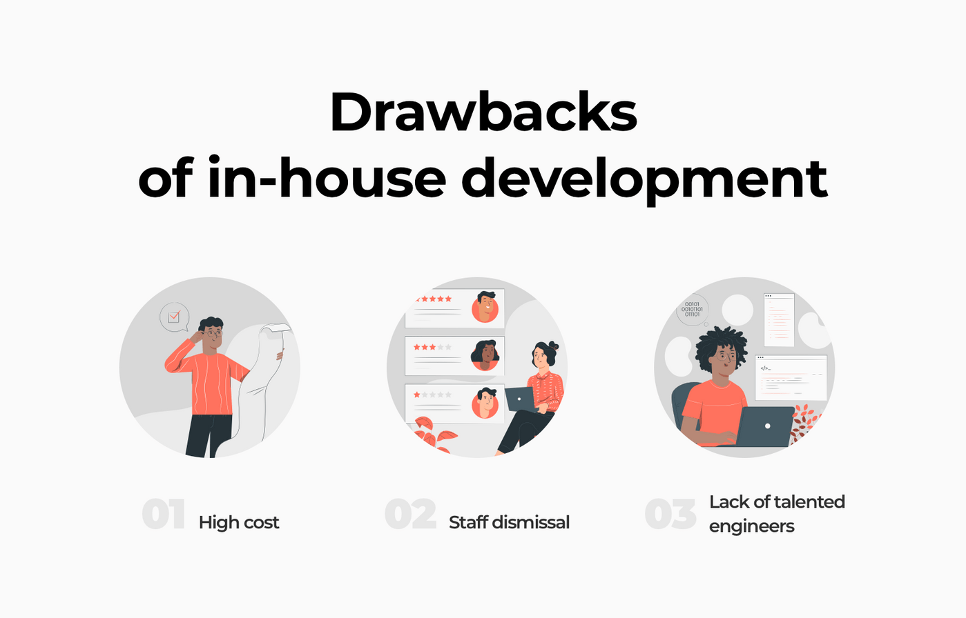 Cons of in-house development