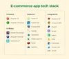 Common technologies for an e-Commerce app