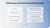 Common CRM challanges and their potential resolution