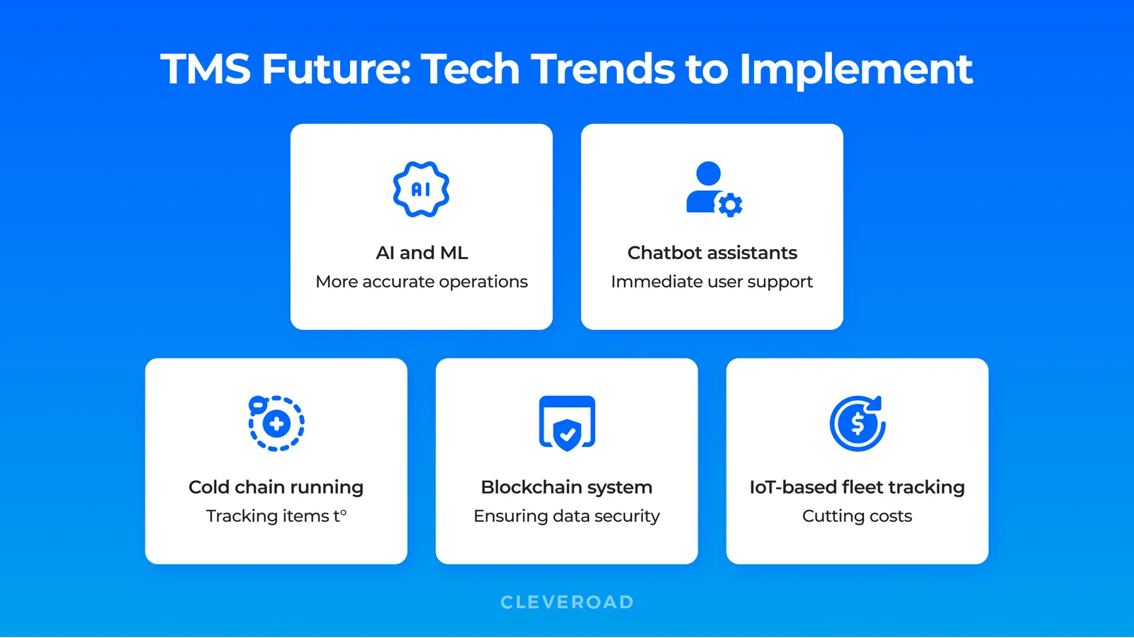 What is TMS system future: trends to implement