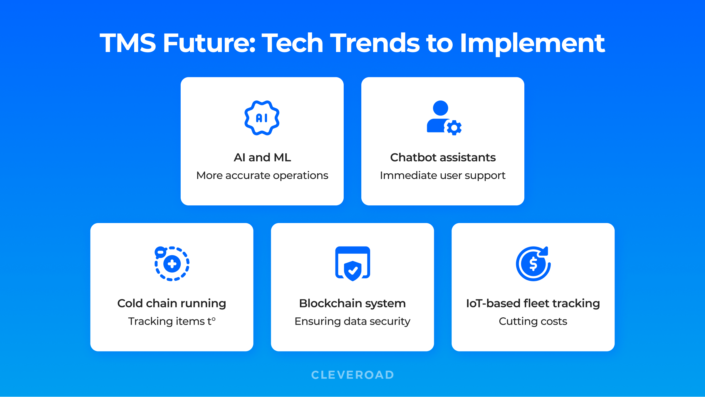 What is TMS system future: trends to implement