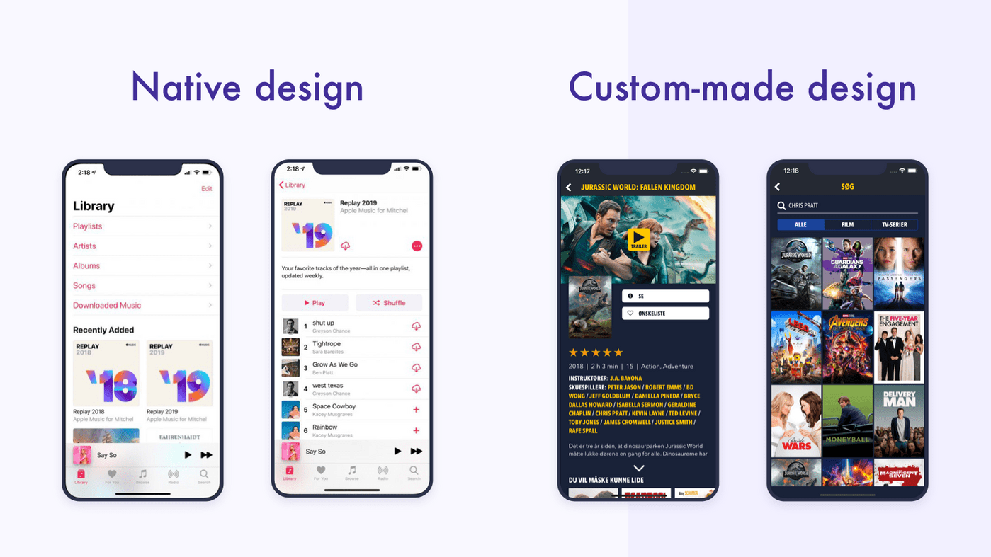 Rough estimate of UI/UX at Cleveroad