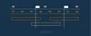 A timeline roadmap with milestones