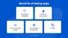 how to develop a dating app