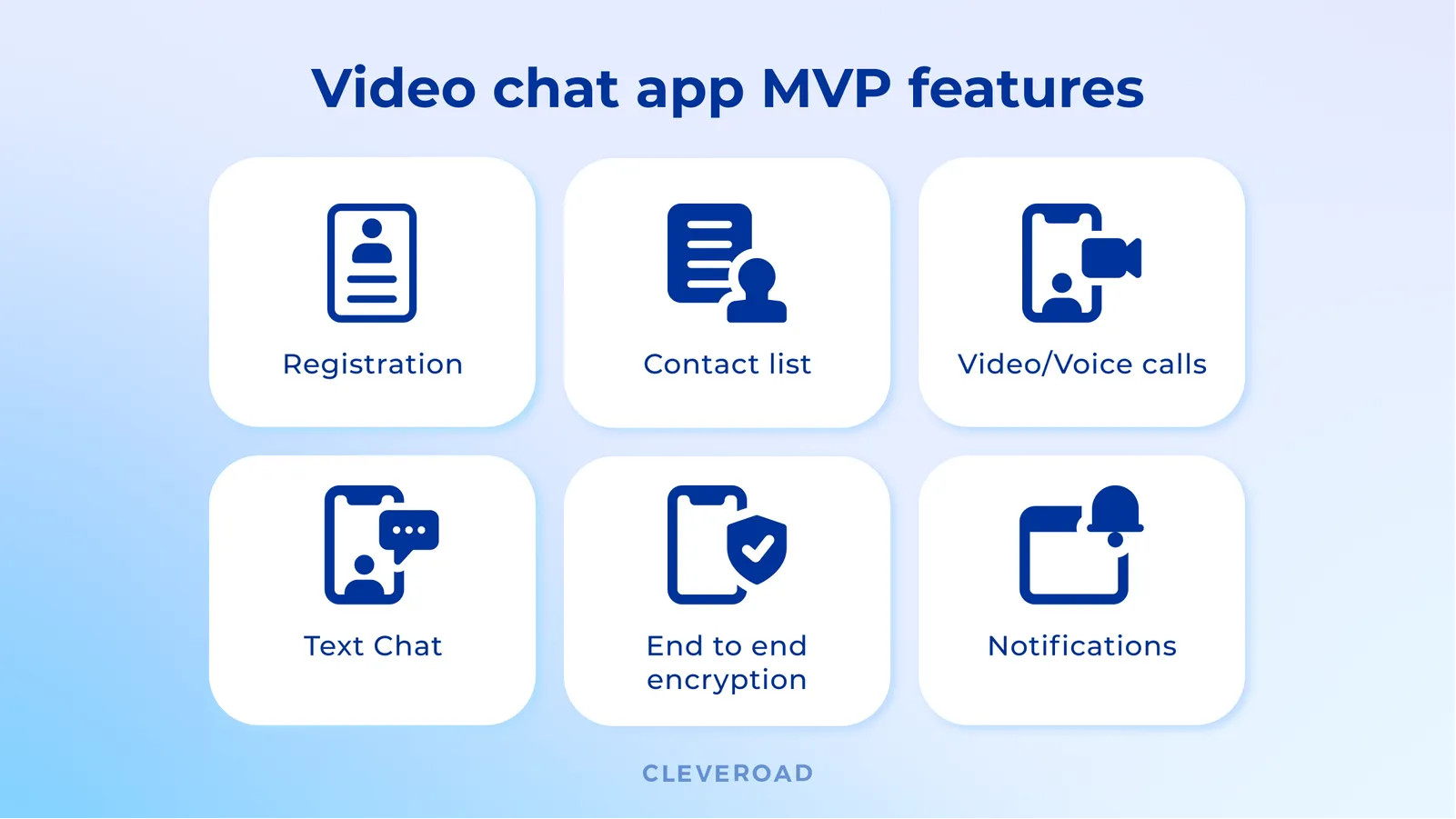 How to build a video chat app MVP?