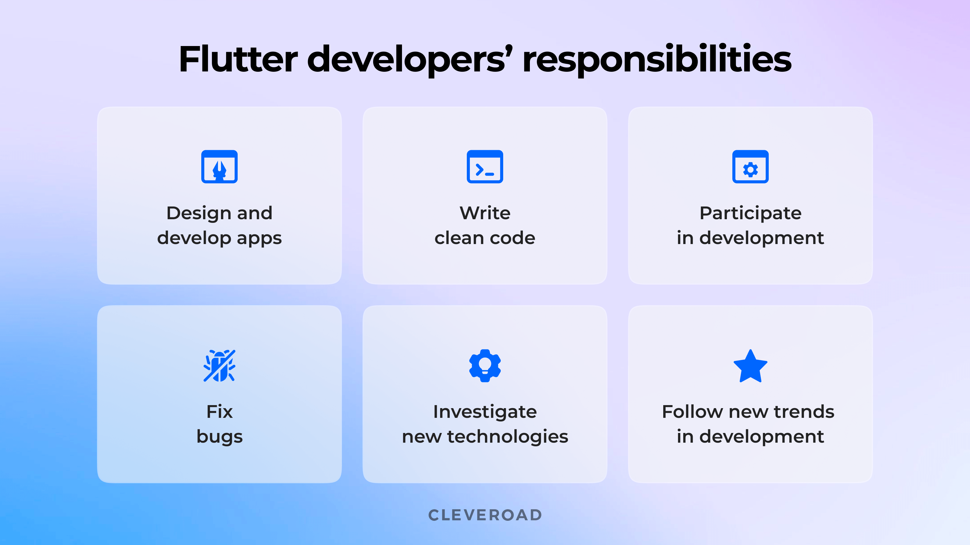 Responsibilities of Flutter developers for hire
